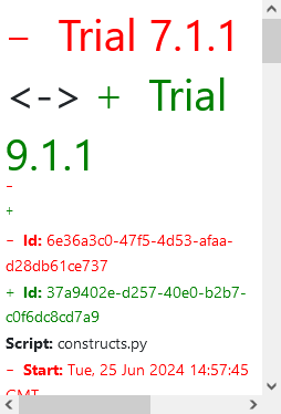 Definition Diff Info Definition Diff Info